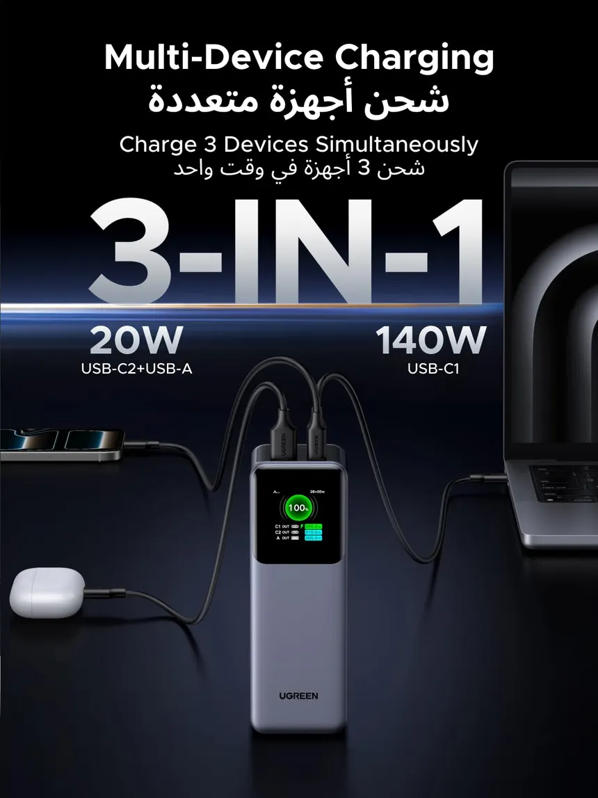 Ugreen Nexode 35525B Power Bank 25000mAh 200W - Image 4
