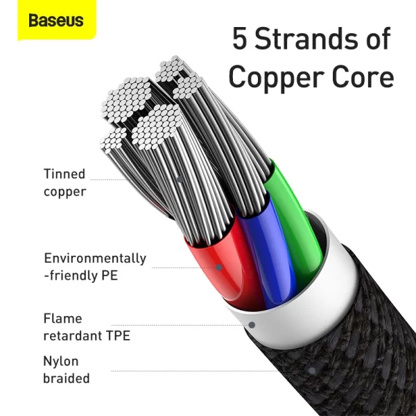 Baseus High Density Braided Fast Charging Data Cable - Type-C to Lightning 20W 1m - Image 2