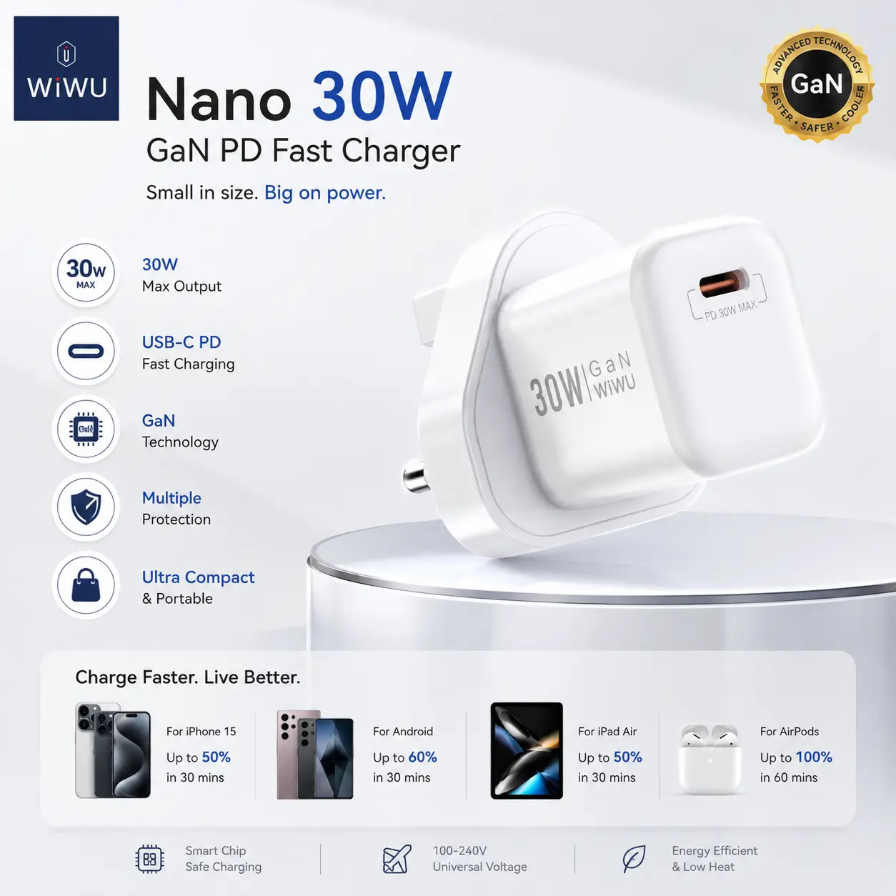 WiWU Nano 30W GaN PD Charger - Image 3