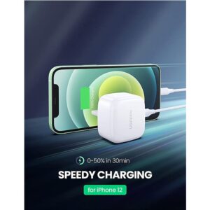 Ugreen 45438 charger price in Sri Lanka - front view