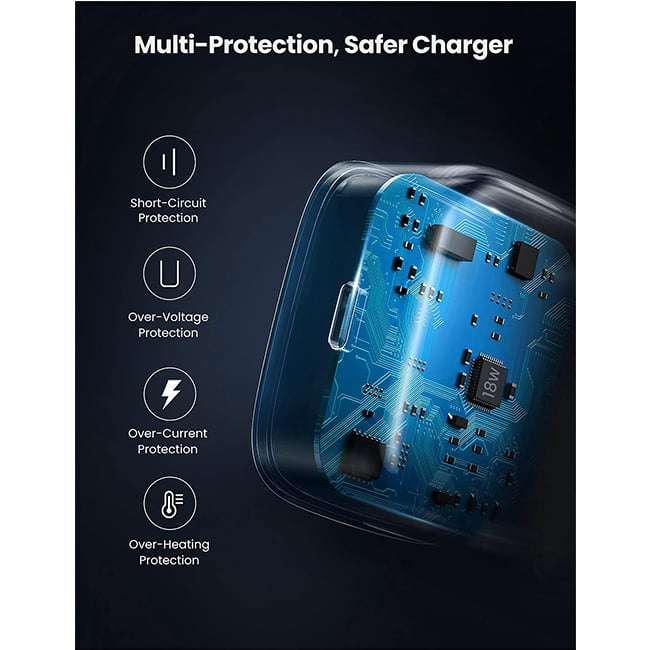 Ugreen 45438 GaN Fast Charger - Image 3