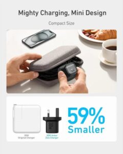 Anker Zolo 20W Charger side view