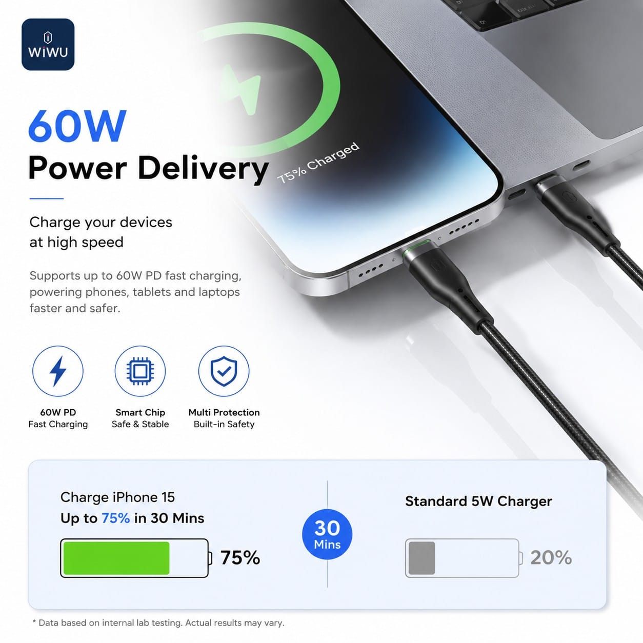 WiWU Duralink Cable – Ultimate 60W PD Fast Charger (1M) - Image 3
