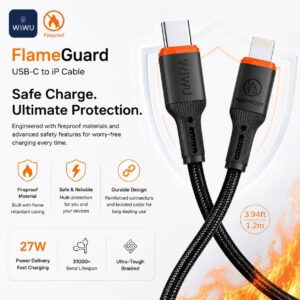 WiWU Flameguard cable connector detail