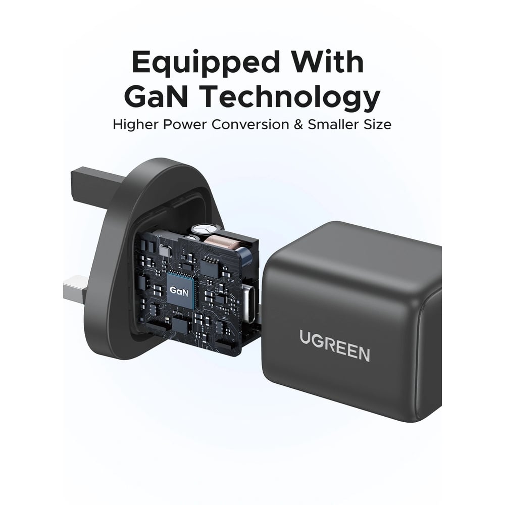 Ugreen 55529 Fast Charger - Image 2