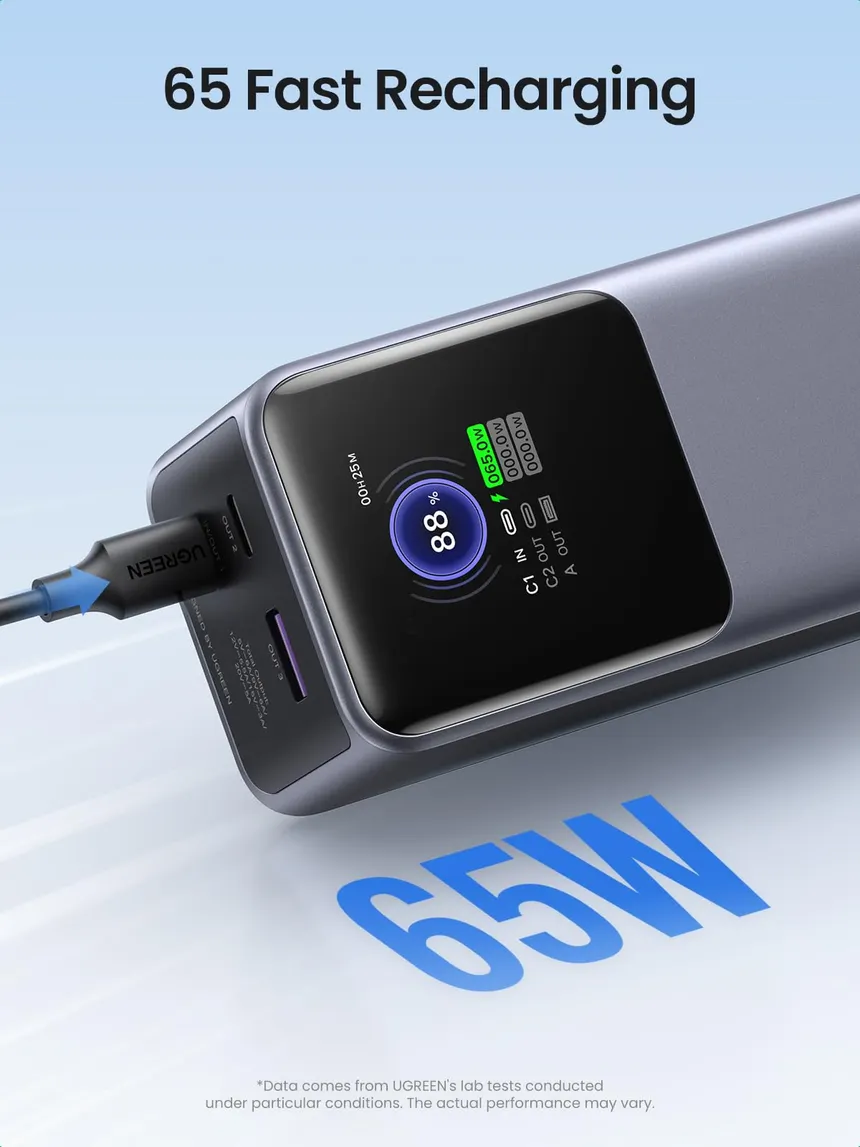 Ugreen Nexode 35524B Power Bank 20000mAh 130W - Image 4
